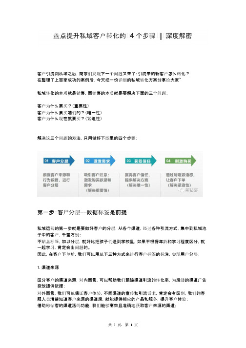 盘点提升私域客户转化的4个步骤