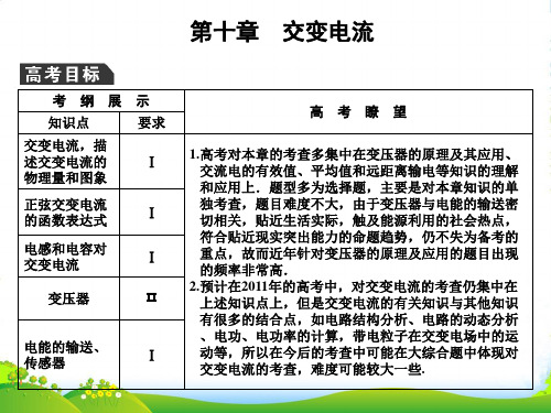 高三物理一轮复习 32101：交变电流的产生和描述课件