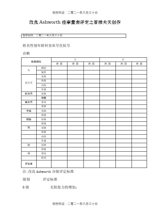 改良Ashworth痉挛量表评定