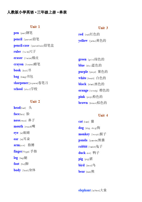 人教版PEP小学英语三年级单词表(带有音标)