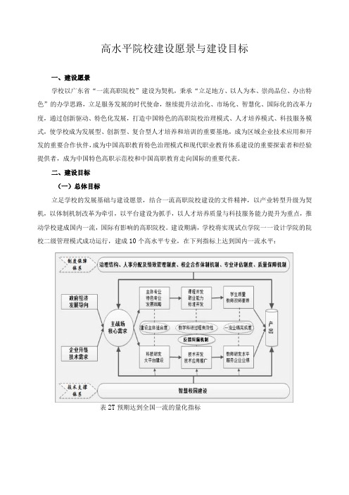 高水平院校建设愿景与建设目标