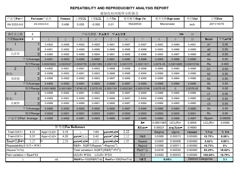 重复性和再现性分析报告_PN3333