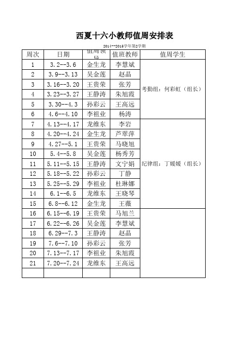 值周安排表2015年春季