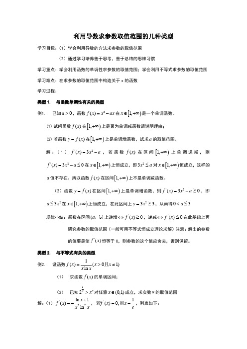 利用导数求参数取值范围的几种类型(1)