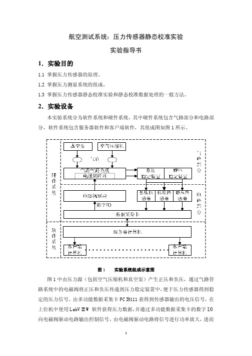 航空测试系统实验指导书