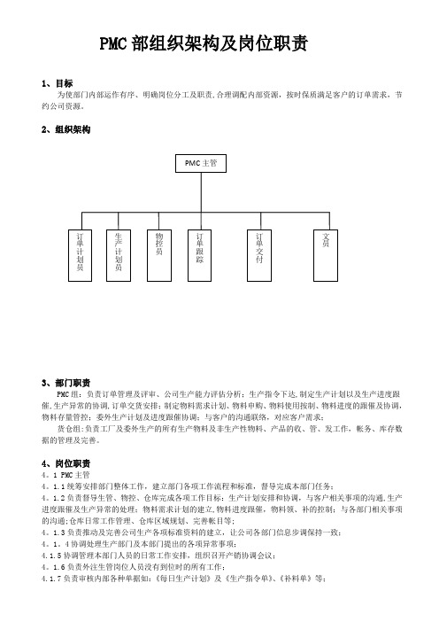 PMC部组织架构及岗位职责