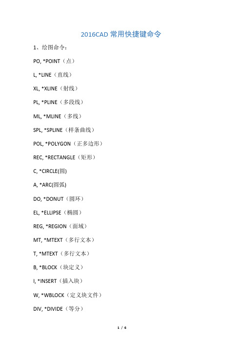 2016CAD常用快捷键命令