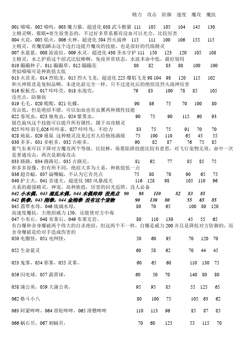 1.01洛克王国序号种族值大全,截止至8月4日