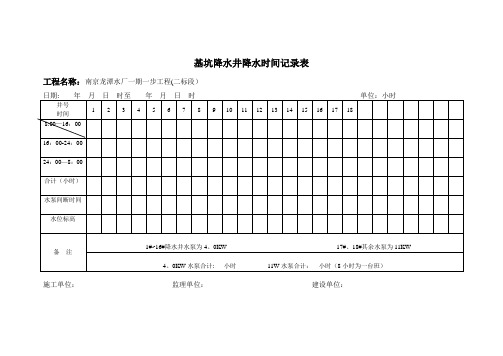 基坑降水井降水时间记录表【范本模板】