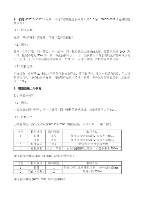 常用材料检验项目的取样方法及数量