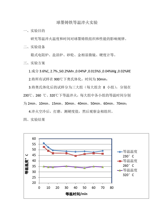 等温淬火实验报告