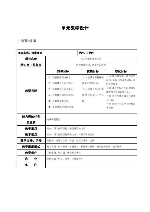 7.3强度理论-单元教学设计