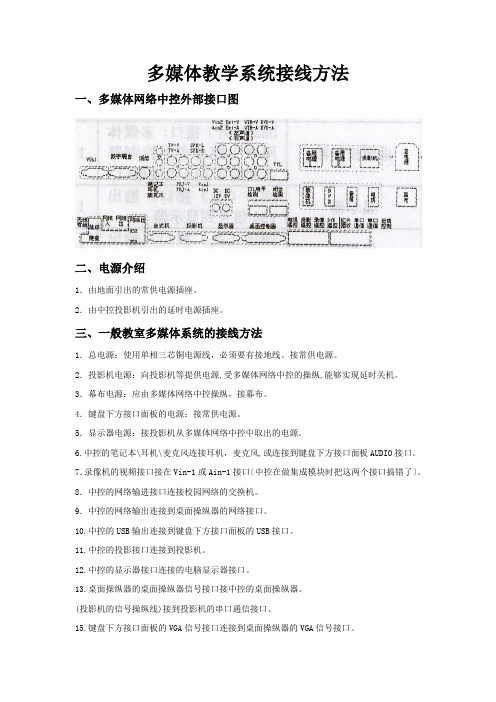 多媒体教学系统接线方法-多媒体网络中控硬件接线方法