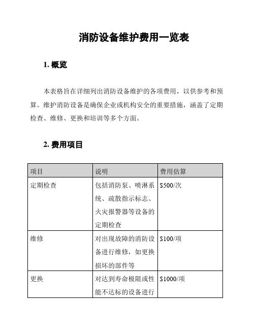 消防设备维护费用一览表