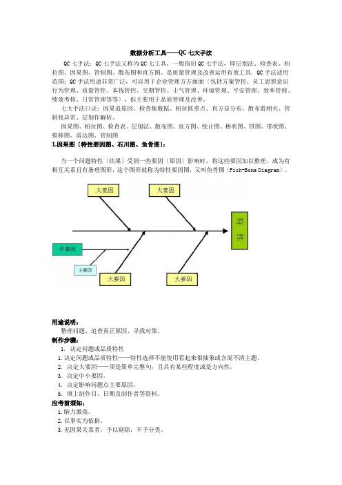 数据分析工具——QC七大手法