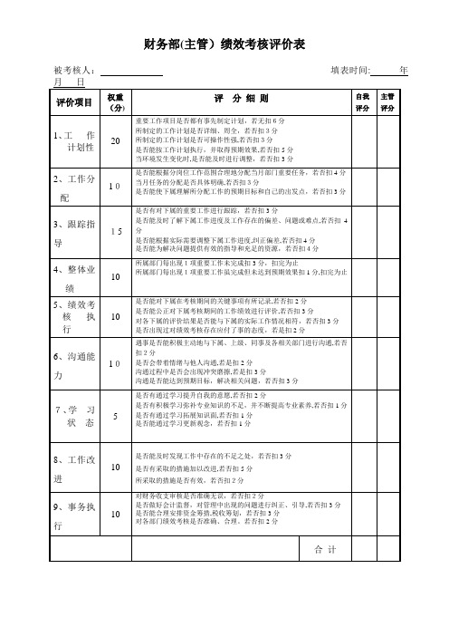 财务部员工绩效考核表