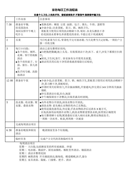 家政和育儿嫂每日工作流程表打份