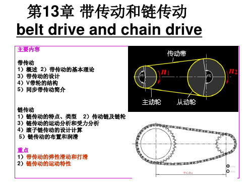 第13章 带传动和链传动(1)PPT课件