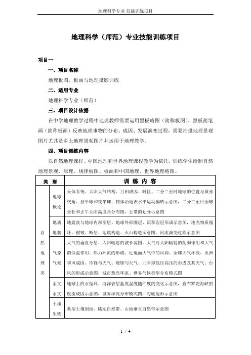 地理科学专业-技能训练项目