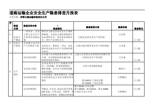 道路运输企业安全隐患排查检查表定