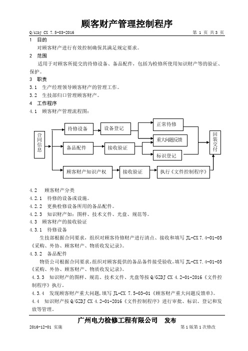 顾客财产管理控制程序