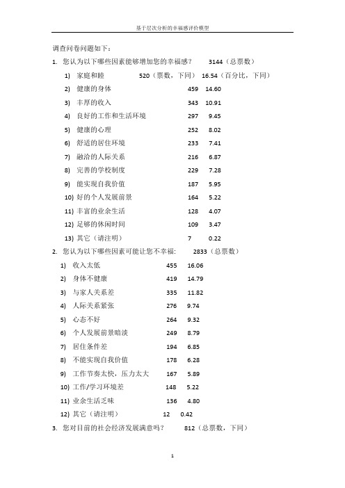 教师幸福度问卷调查结果