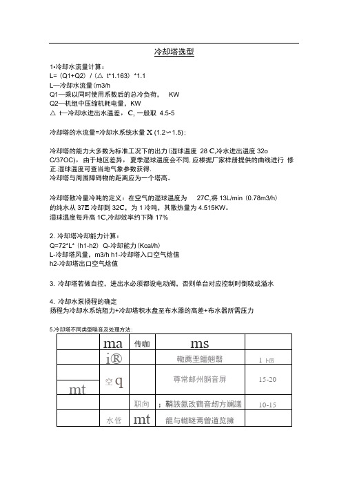 (完整版)冷却塔选型计算