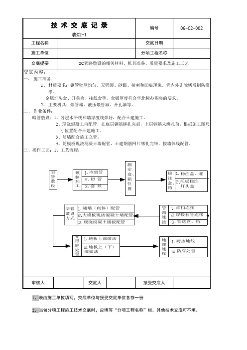 SC管路敷设