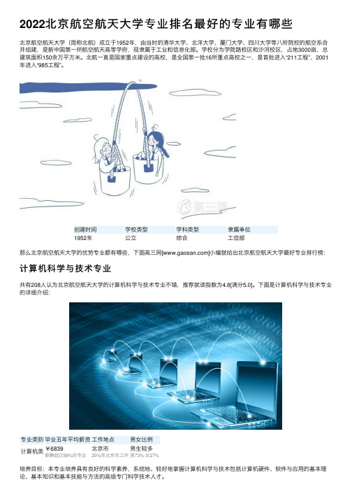 2022北京航空航天大学专业排名最好的专业有哪些