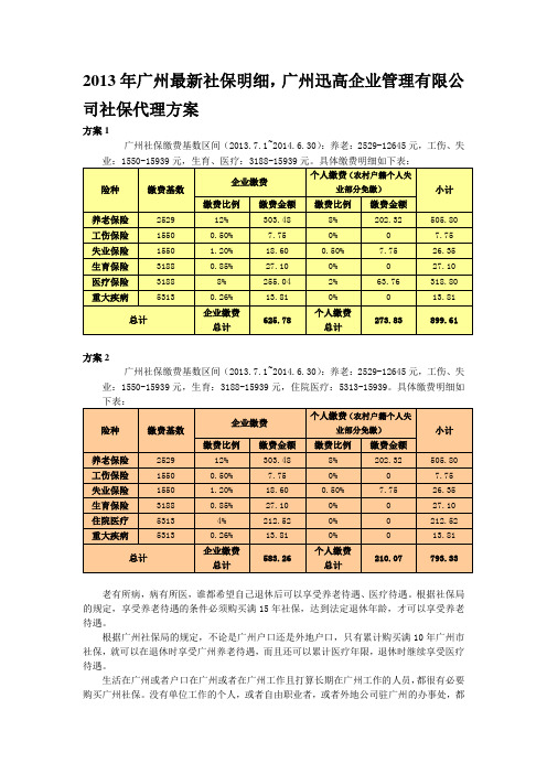 2013年广州最新社保明细,广州迅高企业管理有限公司购买社保