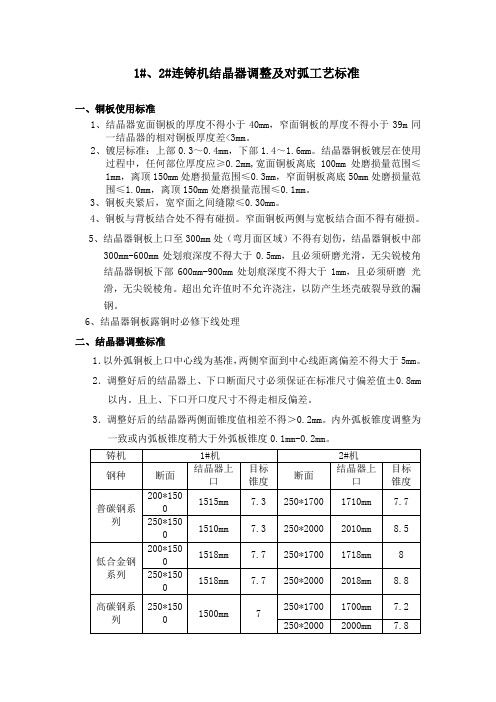 结晶器调整及对弧工艺标准