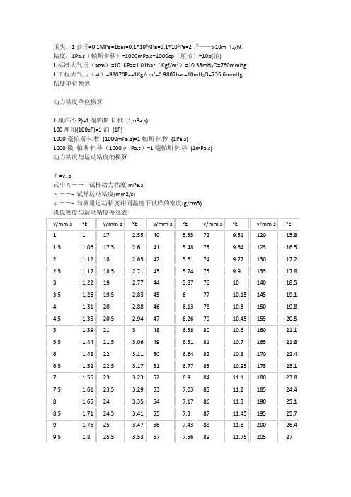 单位换算粘度等