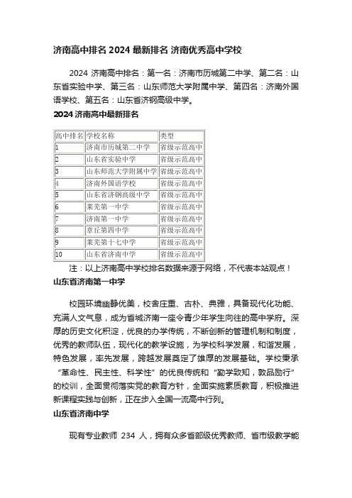 济南高中排名2024最新排名济南优秀高中学校