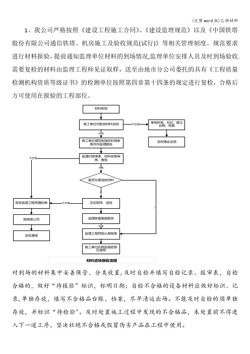 (完整word版)乙供材料