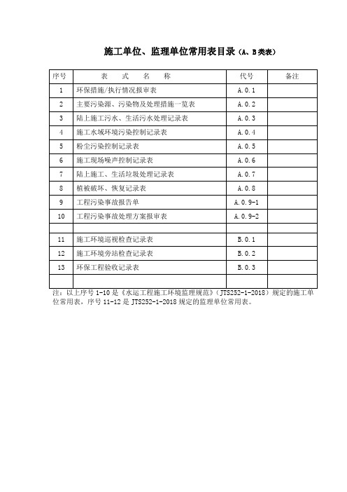 水运工程环境-施工、监理表式-2018年 