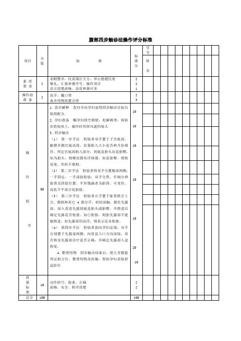 妇产科腹部四步触诊法流程标准