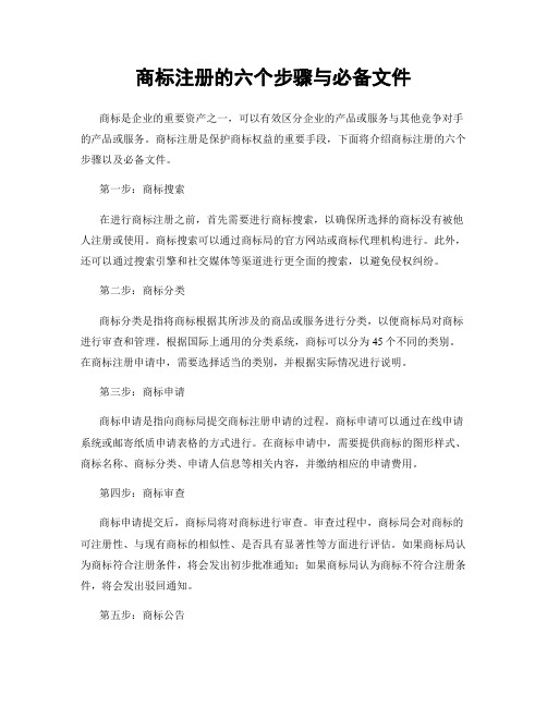 商标注册的六个步骤与必备文件