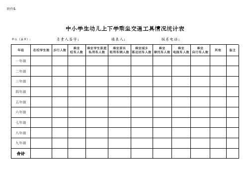 中小学生幼儿上下学乘坐交通工具情况统计表