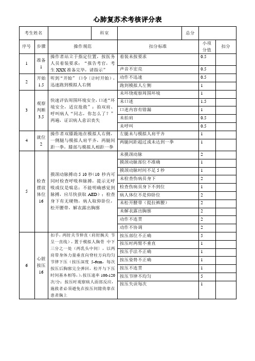 心肺复苏考核评分表