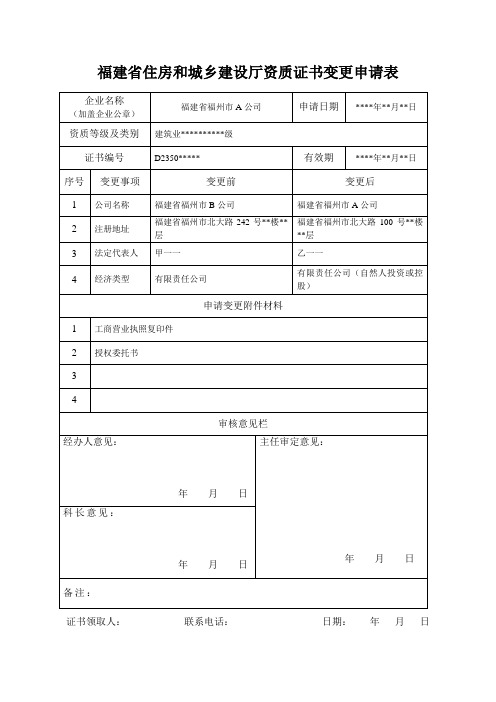 福建省住房和城乡建设厅资质证书变更申请表2017.11