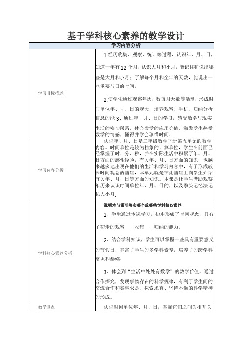 2019全员培小学数学训作业  基于学科核心素养的教学设计