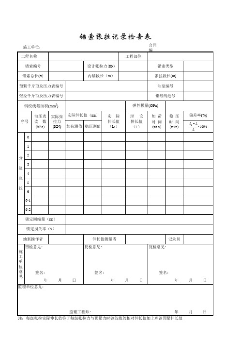 锚索张拉记录检查表[基础处理施工表格大全施工表格]