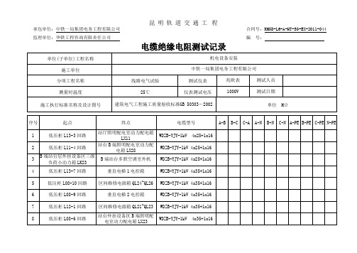 电缆绝缘电阻测试记录 电力电缆