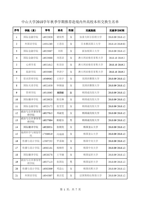 外派生详细资料