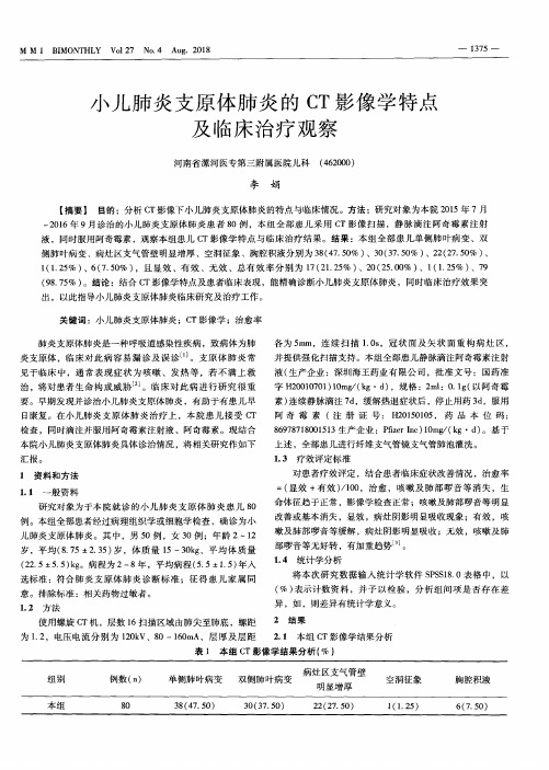 小儿肺炎支原体肺炎的CT影像学特点及临床治疗观察