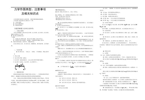 力学作图类型、注意事项