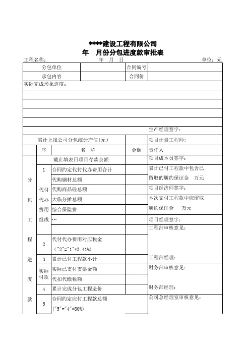 建设工程项目年月份分包进度款审批表