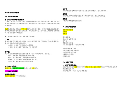 知识产权概论知识点归纳_(有标记重点)