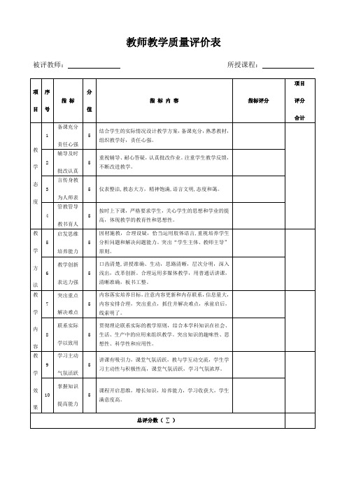 教学质量评价表