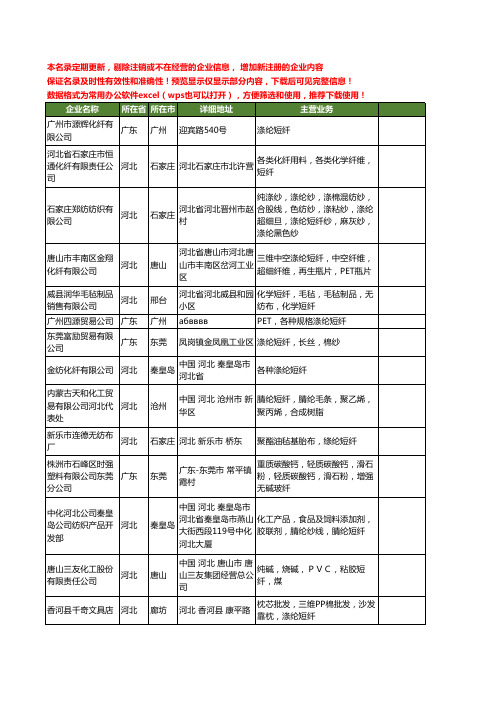 新版全国短纤工商企业公司商家名录名单联系方式大全27家